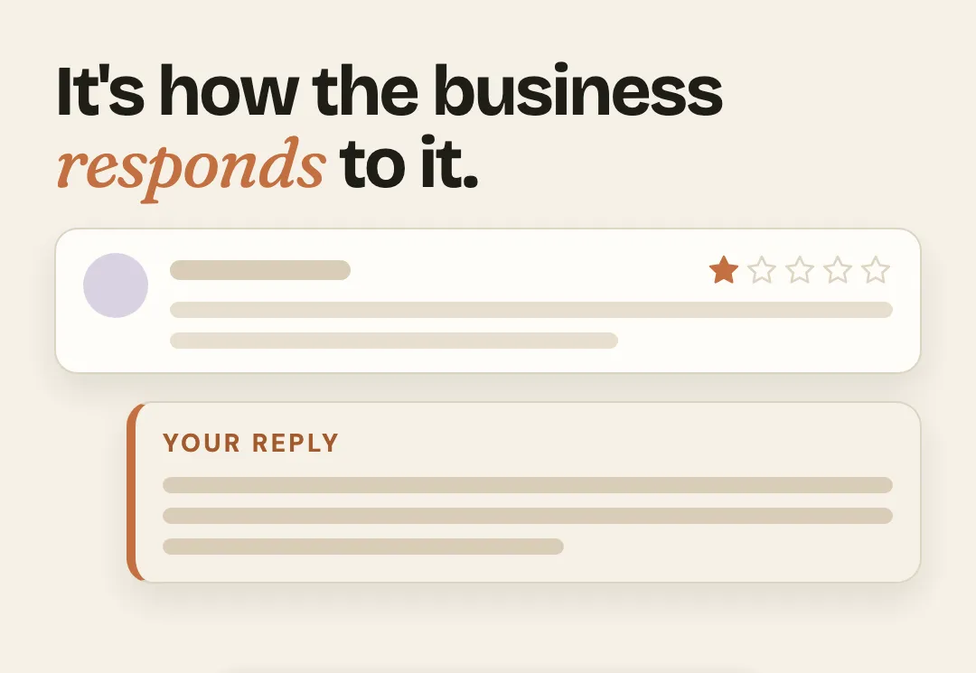 A negative review on Google with your reply underneath it, under the words: it's how the business responds to it